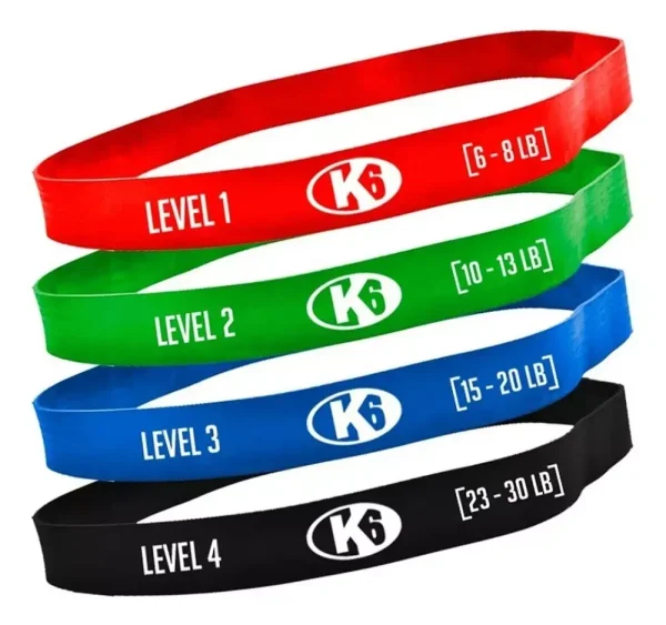 Set de 4 bandas de resistencia