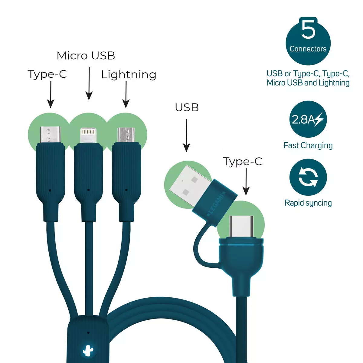 Cable 3 en 1 de carga y sincronizacion - Image 2