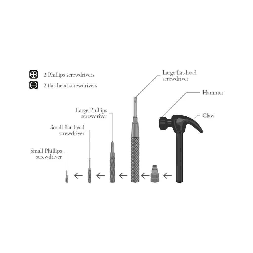 Martillo multifuncion 6 en 1 - Image 3