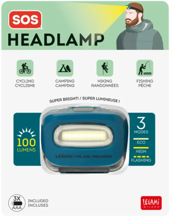 Faro led