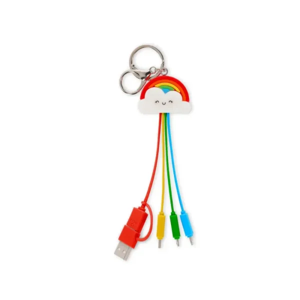 Cable de carga multiple